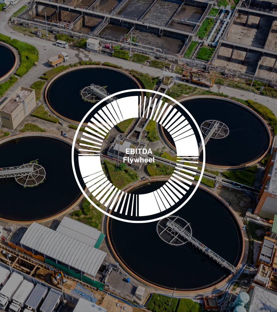 ebitda flywheel graphic on top of processing plant image
